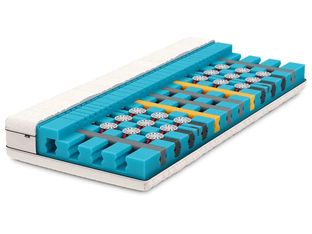 Bico Matratze Climapro Weiss | Schubiger Möbel