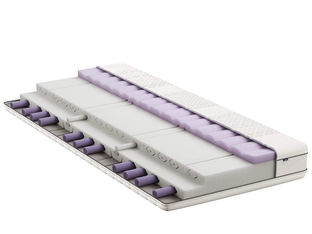 Bico Matratze Bodypro  | Schubiger Möbel