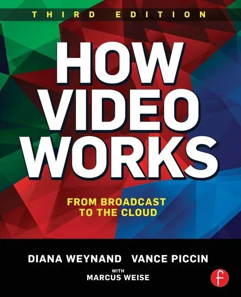 How Video Works