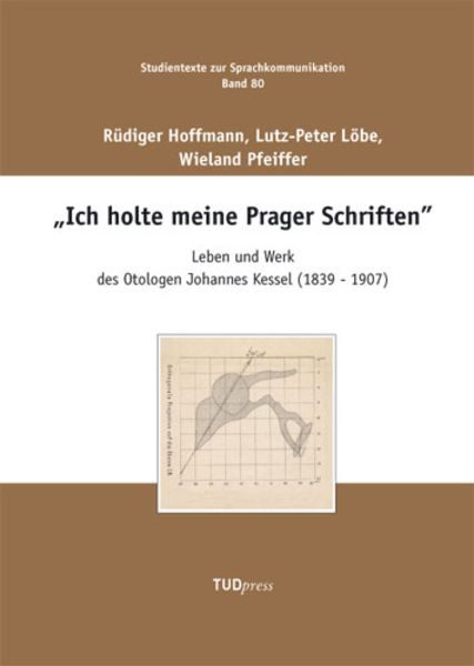 Ich holte meine Prager Schriften