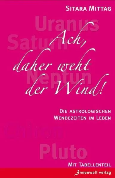 Ach, daher weht der Wind