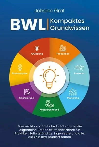 BWL ? Kompaktes Grundwissen: Eine leicht verständliche Einführung in die Allgemeine Betriebswirtschaftslehre für Praktiker, Selbstständige, Ingenieure und alle, die kein BWL studiert haben