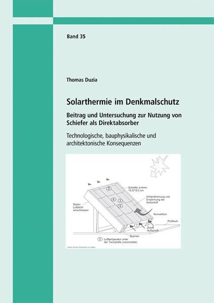 Solarthermie im Denkmalschutz. Beitrag und Untersuchung zur Nutzung von Schiefer als Direktabsorber