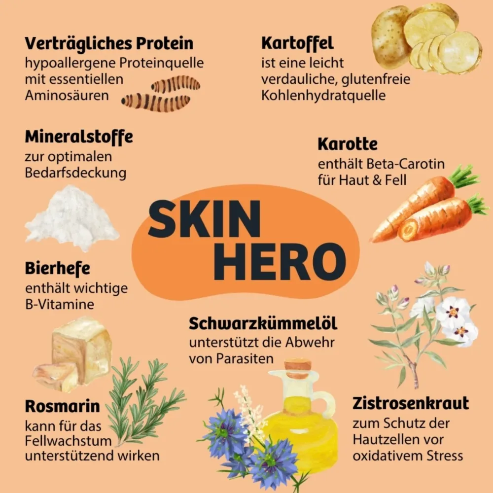 BugBell Skin Hero - Sparpaket: 4 x 7 kg