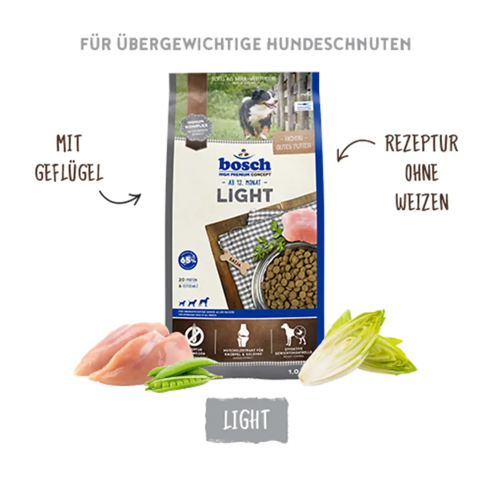 bosch Light 12.5 kg