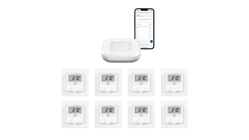 Homematic IP Smart Home Set Raumklima mit Access Point 2 und 8 Wandthermostate
