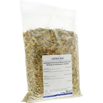 Schweizer Qualitätsmischung für Meerschweinchen 5kg