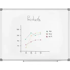 MAUL Whiteboard Standard,  450 x 600 mm, emaillebeschichtete Oberfläche