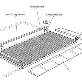 Distanzverbinder für asecos Bodenelemente mit Höhe 125 mm, Stahl verzinkt, B 25 x T 120 mm