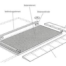 Verbindungselement für asecos Bodenelemente mit B 500 x H 125 mm, Stahl verzinkt, B 470 x T 45 mm