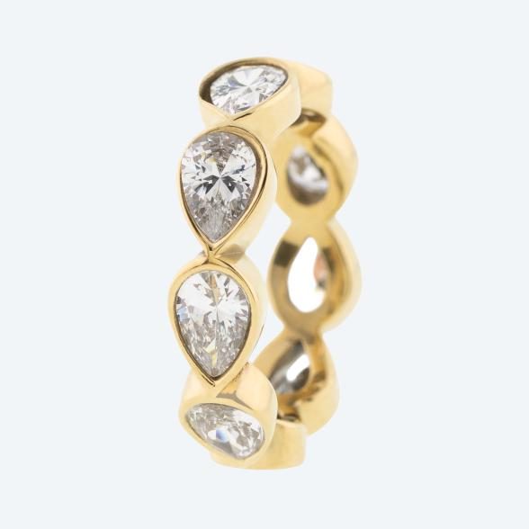 Ring Edelstahl vergoldet Zikonia