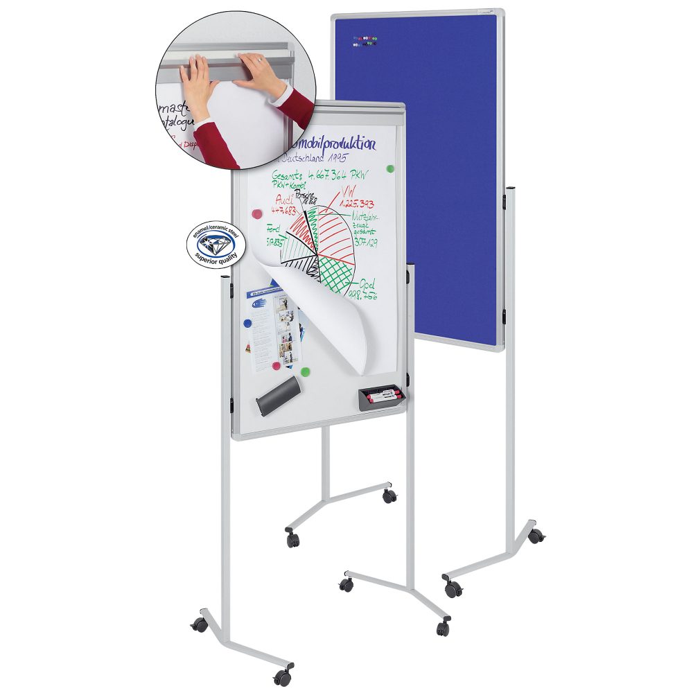 Legamaster Multiboard Moderationstafel Magnetisch 76 x 120 cm