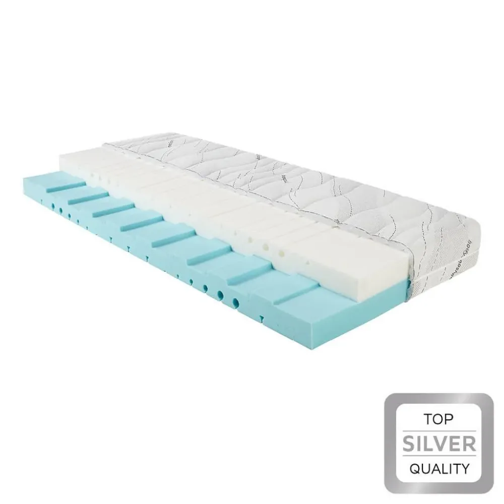 Wendematratze Bodysoul H2/h3 Ca. 160x200cm 160/200 cm H2 + H3 = mittel + fest 