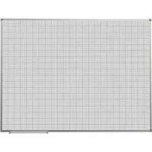 Rastertafel, weiß lackiert, BxH 1200 x 900 mm, Raster 10 x 10 / 50 x 50 mm eurokraft basic