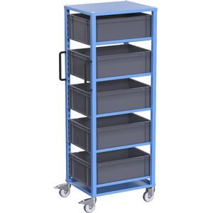 Euro-Transportwagen CustomLine, für Behälter-LxB 600 x 400 mm, blau, mit 5 Kästen, 210 mm hoch eurokraft pro