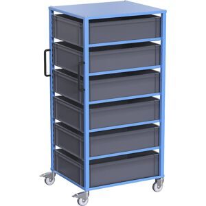 Euro-Transportwagen CustomLine, für Behälter-LxB 800 x 600 mm, blau, mit 6 Kästen, 210 mm hoch eurokraft pro