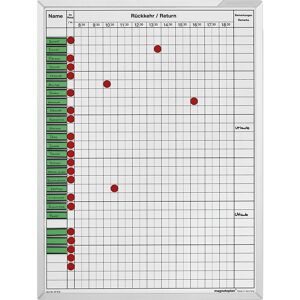 An- und Abwesenheitsplaner, BxH 450 x 600 mm, für 30 Mitarbeiter magnetoplan