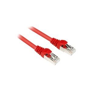 Sharkoon Patchkabel RJ45 Stecker > RJ45 Stecker CAT.6 S/FTP