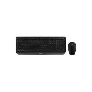 GENTIX DESKTOP, Desktop-Set