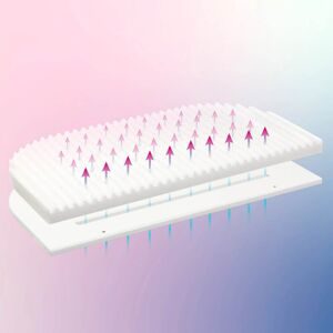 babybay Matratze KlimaWave für Beistellbett Original weiss unisex
