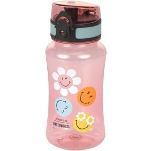 Trinkflasche