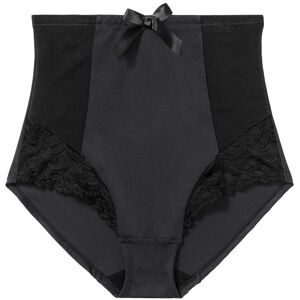 bonprix Shapingslip figurbetonte Passform, mit seitlichen Netzeinsätzen