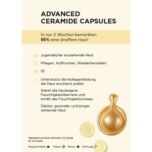 Elizabeth Arden ADVANCED CERAMIDE Capsules Daily Youth Restoring Serum Pro Packung 45 Stück