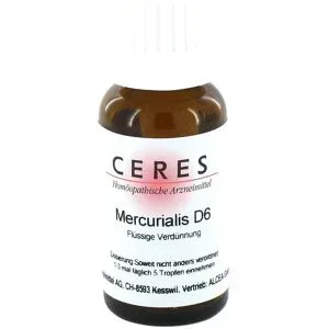 Ceres Mercurialis D6 Dilution
