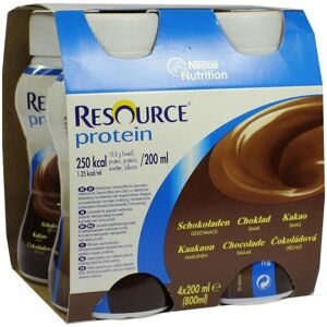 Resource Protein Schokolade neue Rezeptur