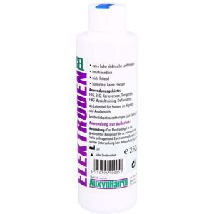 Elektroden-gel Dispenser