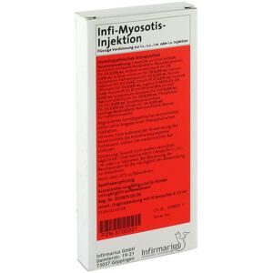 Infi Myosotis Injektion