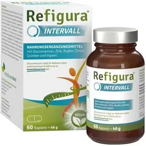 Refigura Intervall Kapseln