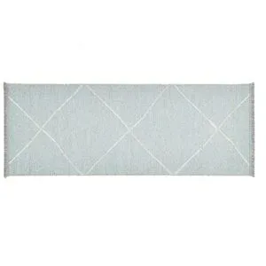 SANSIBAR Sylt Teppich  Braderup ¦ blau ¦ Wolle,Viskose ¦ Maße (cm): B: 80 H: 0,5