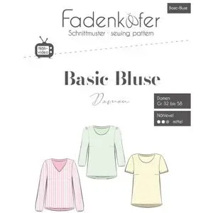 Fadenkäfer Schnitt 
