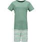 REDBEST Single-Jersey Damen-Shorty