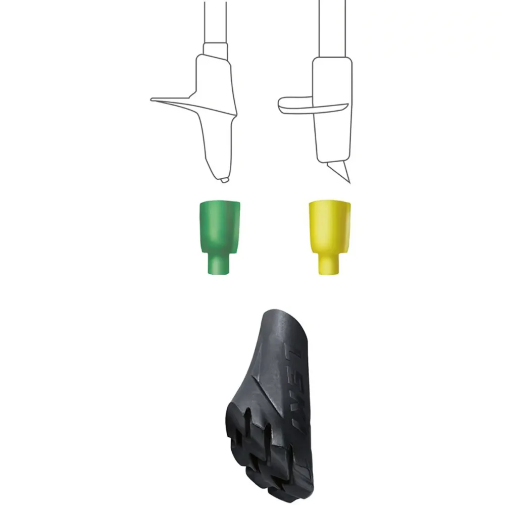 Leki Powergrip Pad Walking Multi System