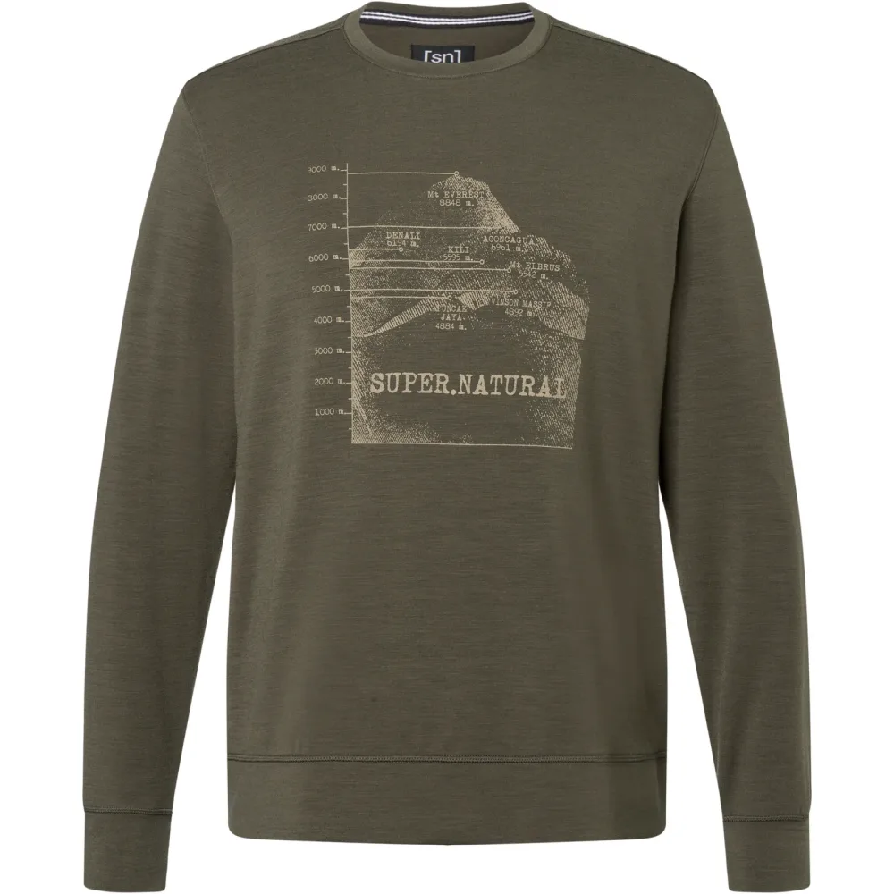 Super.Natural Herren 7 Peaks Crew Pullover