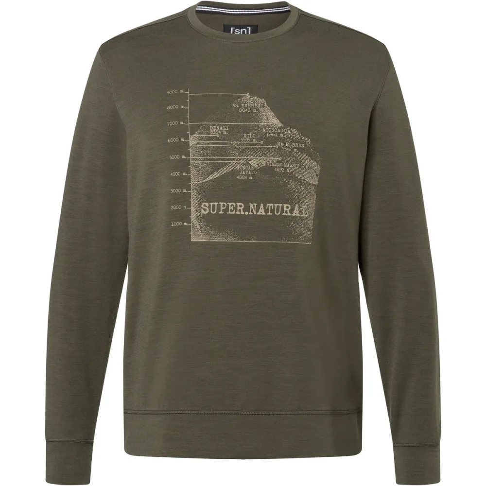 Super.Natural Herren 7 Peaks Crew Pullover