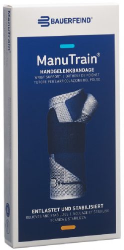 Manutrain Aktivbandage Grösse 5 rechts titan (1 Stück)