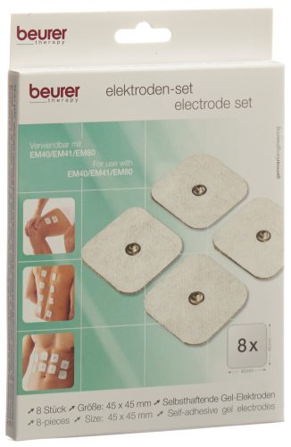 beurer, Beurer BNEMELK Elektroden Nachkaufset – Gesundheit Zubehör – weiss