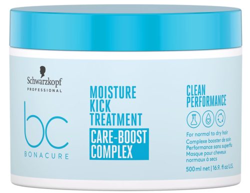 Schwarzkopf Professional, Schwarzkopf Professional BC Moisture Kick Treatment 500ml