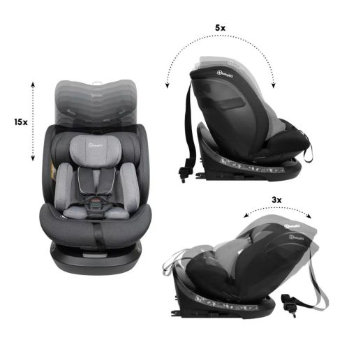 Kindersitz Protection 360