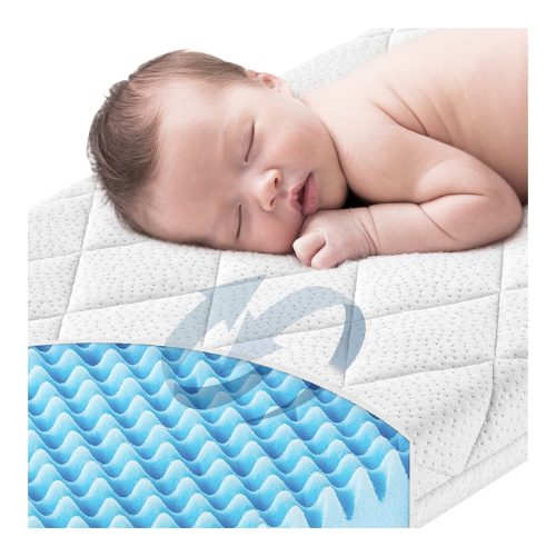 Matratze Dr. Lübbe Air Plus für Stubenwagen, 37x70 cm