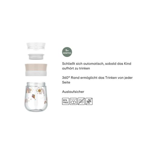 360° Becher 300 ml
