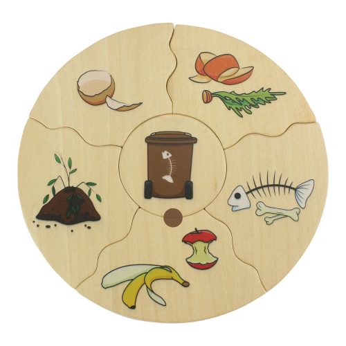 Puzzle Humanico Mülltrennung