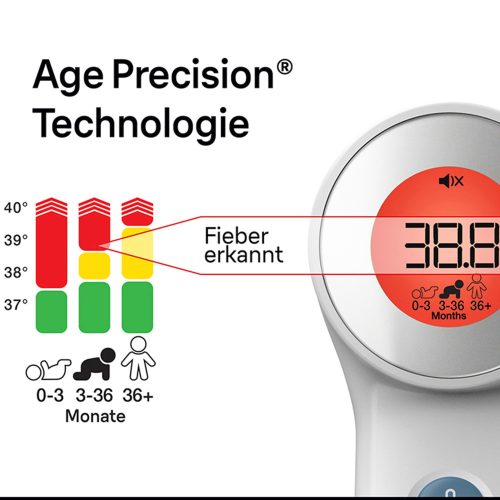 No touch + touch Stirnthermometer mit Age Precision® BNT 400