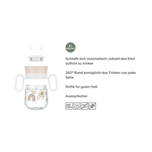 360° Becher 200 ml