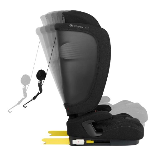 Kindersitz FIX2GO