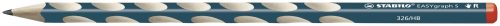 STABILO, STABILO Bleistift EASYgraph S HB 326/HB petrol, R
