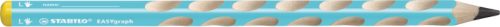 STABILO Bleistift EASYgraph 321/02HB6 Linksh&auml;nder hellblau